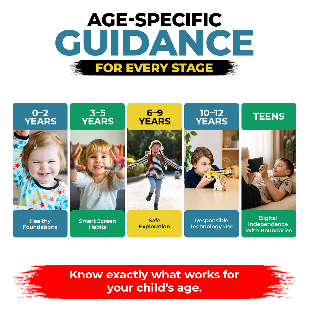 The Smart Screen Guide