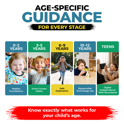 The Smart Screen Guide